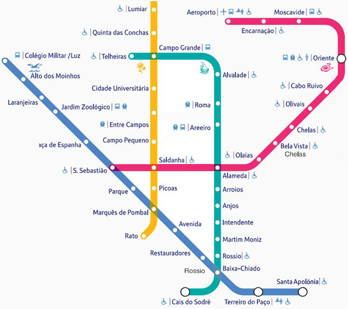 Lisbon Portugal Metro Map 2019